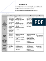 Goalwritingrubric 2016