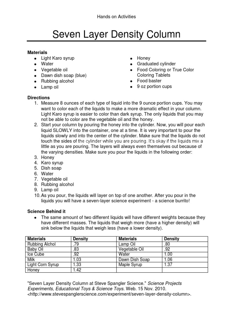 Seven Layer Density Column PDF PDF