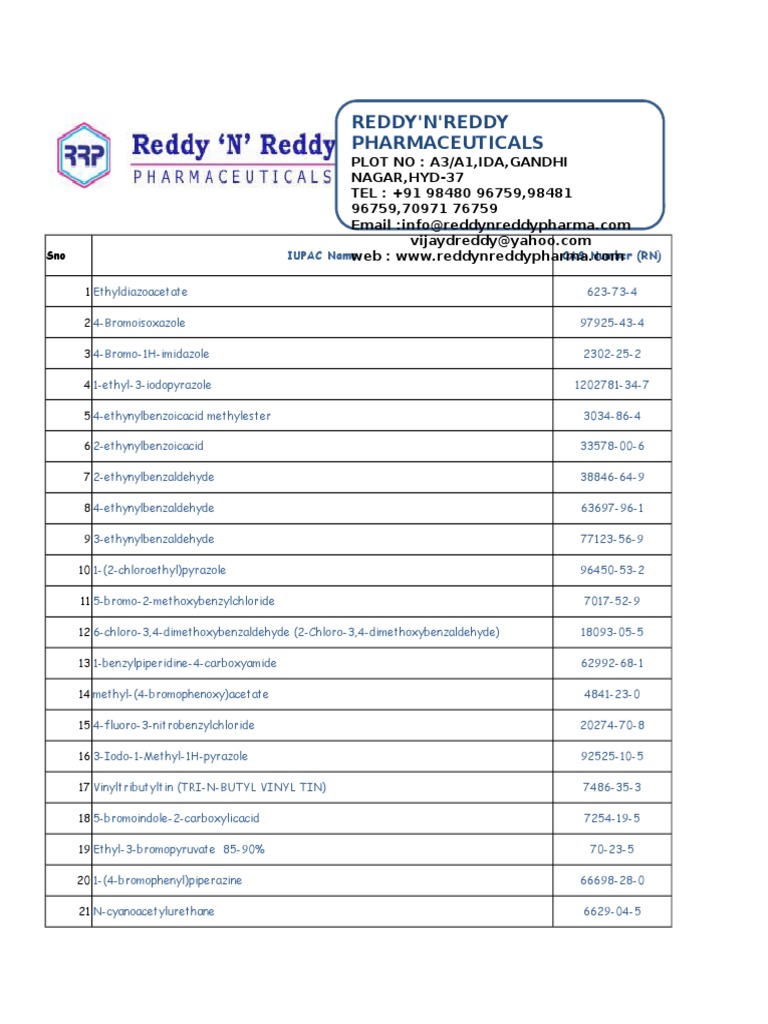 Reddy'N'Reddy Pharmaceuticals: Plot No: A3/A1, Ida, Gandhi NAGAR, HYD ...