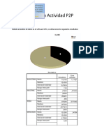 Primera Actividad P2P