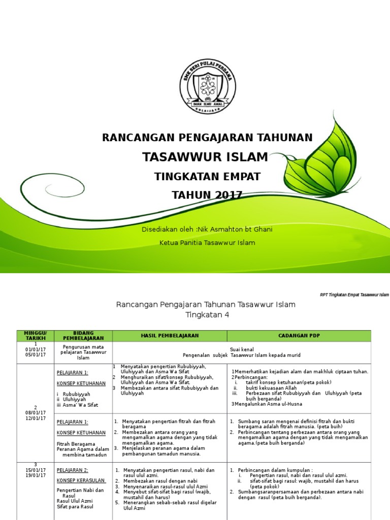 Tasawwur Islam Tingkatan 4 / BUKU TEKS SAINS RUMAH TANGGA TINGKATAN 4