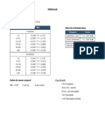 Formulario