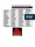 2010 Running Backs (RB) PPR League Fantasy Football Cheat Sheet - Point Per Reception
