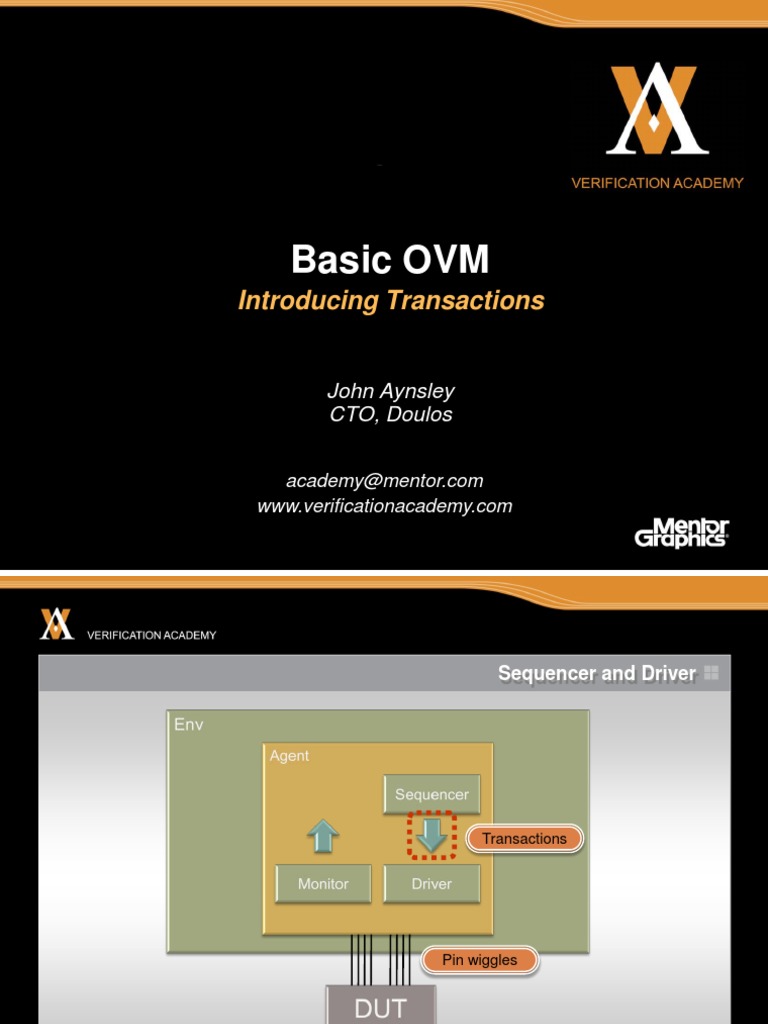OVM Transactions and Driver Overview | PDF | Areas Of Computer Science ...