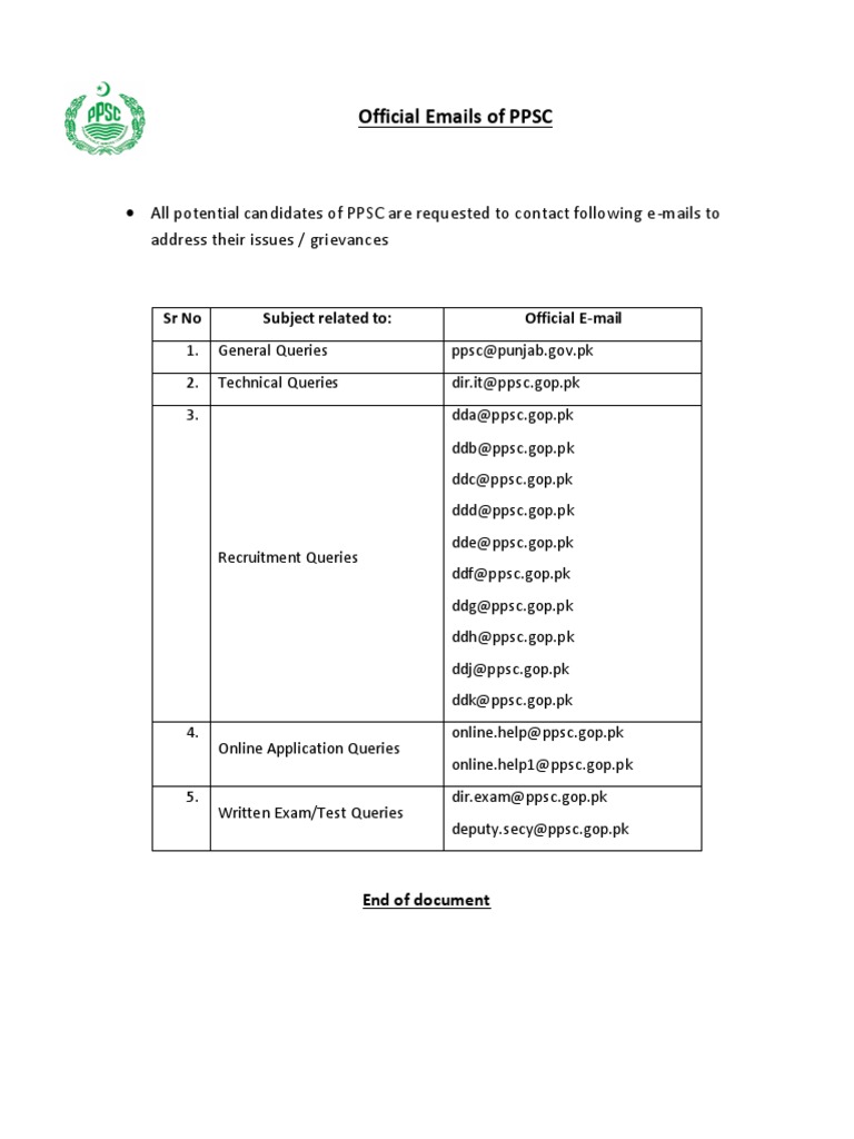 PPSC Official Email Contacts | PDF | Career & Growth