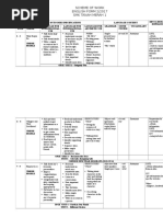 Scheme of Work Form 2 English 2017