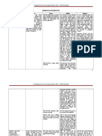 34628376-Constitutional-Law-Case-Digest-Matrix-Set-6.doc