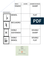 ALTERACIONES.pdf