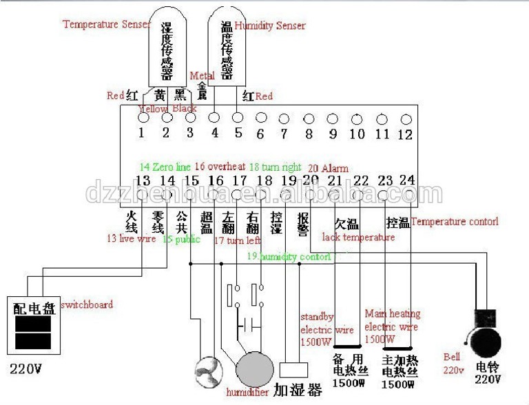 XM 18D Wiring