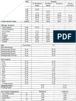 Coal Analysis