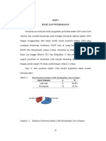 Bab V Hasil Dan Pembahasan Hamidah