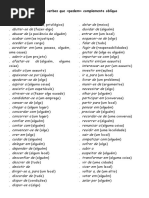 Lista-de-verbos-que-pedem-complemento-oblíquo.docx