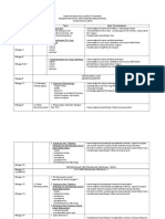 RPT PSK T.4 2016