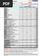 Matriz - Comércio 2012 EPI