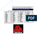 2010 Team Defense Dynasty Keeper League Fantasy Football Cheat Sheet Board
