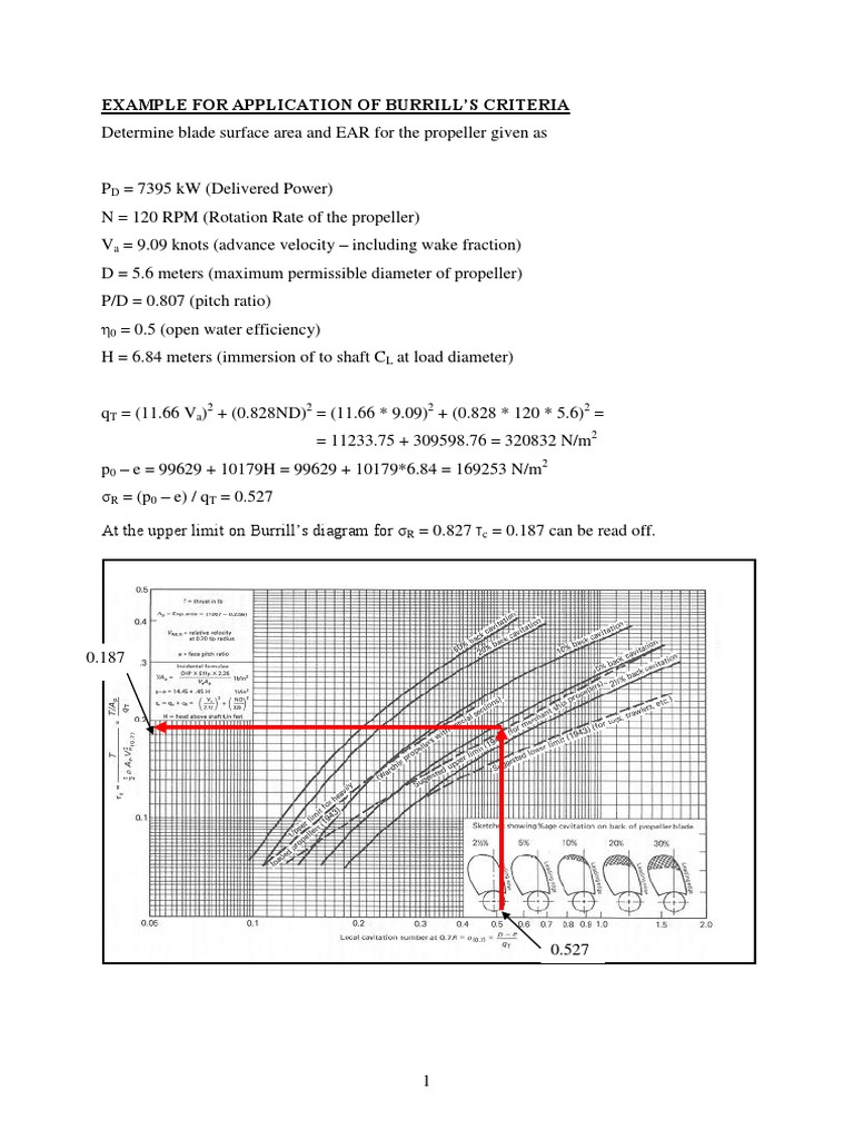 Burrill Diagram Application for Propellers | PDF | Science & Mathematics