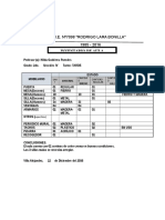 Documentos Finales 2016