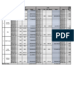 Pa Ni Es: Purchase Sale Stock in Hand Closing Balance Date NO Per Share Total Date No Per Share Total Date No N O