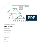 CCNA5 ScaN EIGRP Practice Skills Assessment - PT