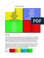 Personality Types - Color