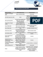 Lista Grupos Terroristas 2013