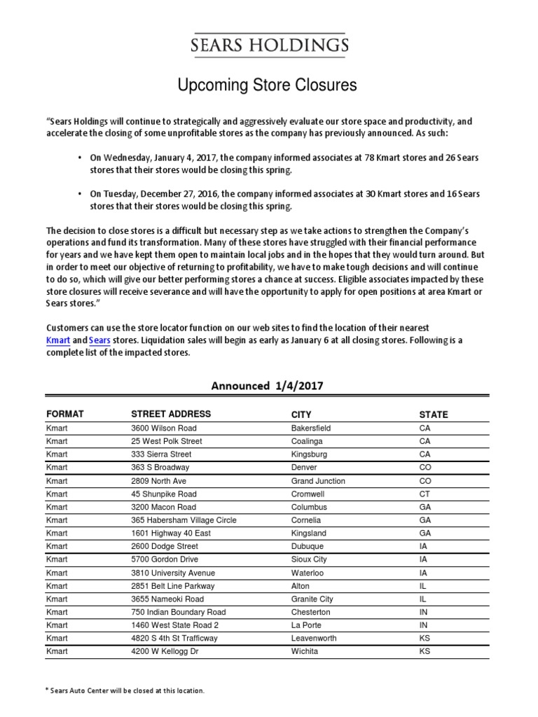 Store Closing List PDF