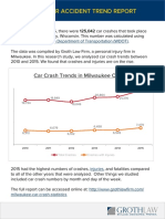 Milwaukee Crash Statistics