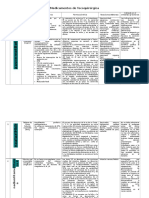 Medicamentos de Tocoqx