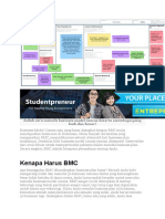 Inilah Cara Menulis Business Model Canvas Beserta Contohnya Yang Baik Dan Benar