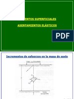 Asentamientos Elasticos