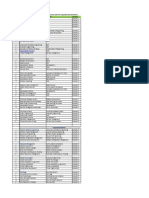 Cs-Roadmaps With Pre Req