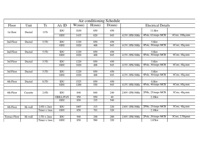 Air Conditioning Unit Specifications | PDF | Technology & Engineering