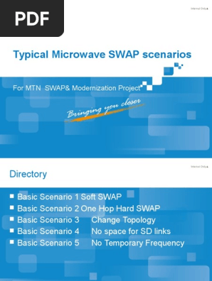 Soft swap is what ‎Wanderlust Swingers