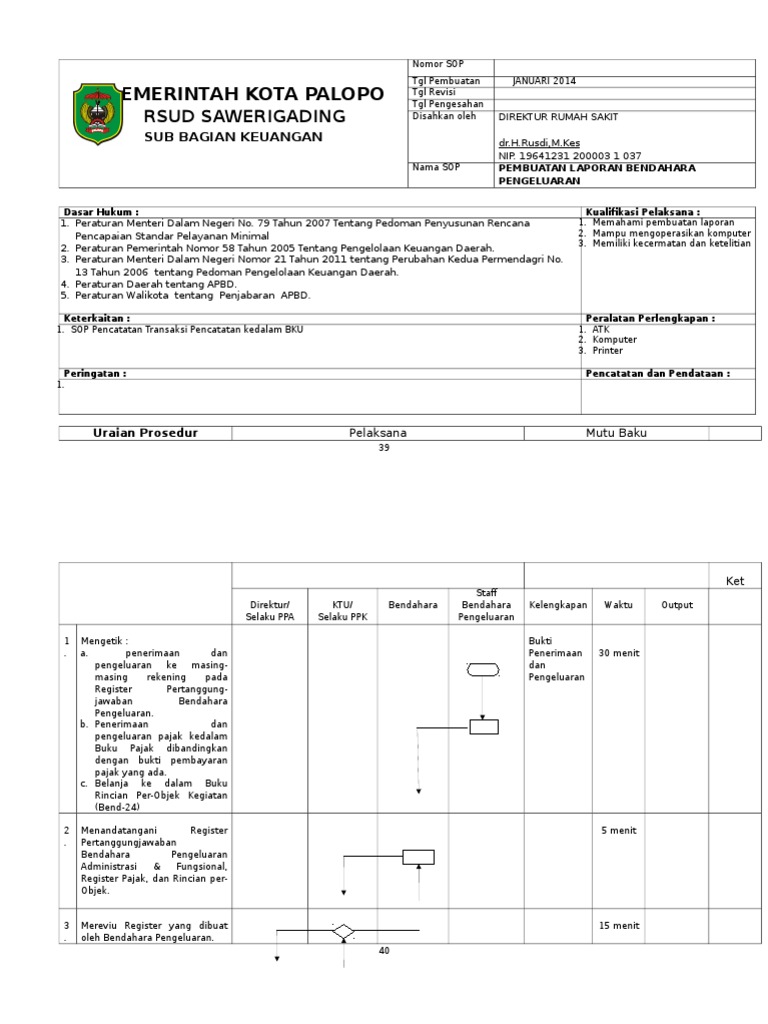 07 SOP Pembuatan Laporan Bendahara Pengeluaran BLUD | PDF