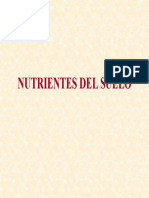 Nutrientes del suelo 11.pdf