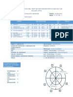 TPG Resultados