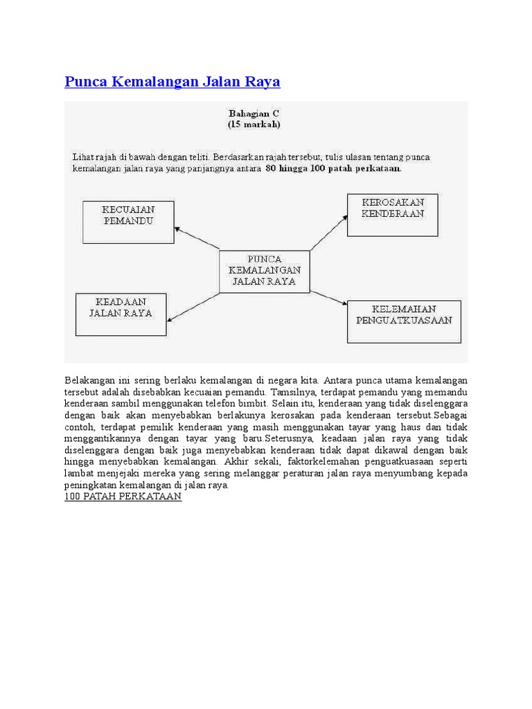 Contoh Ulasan Tingkatan 2 2016 Pdf