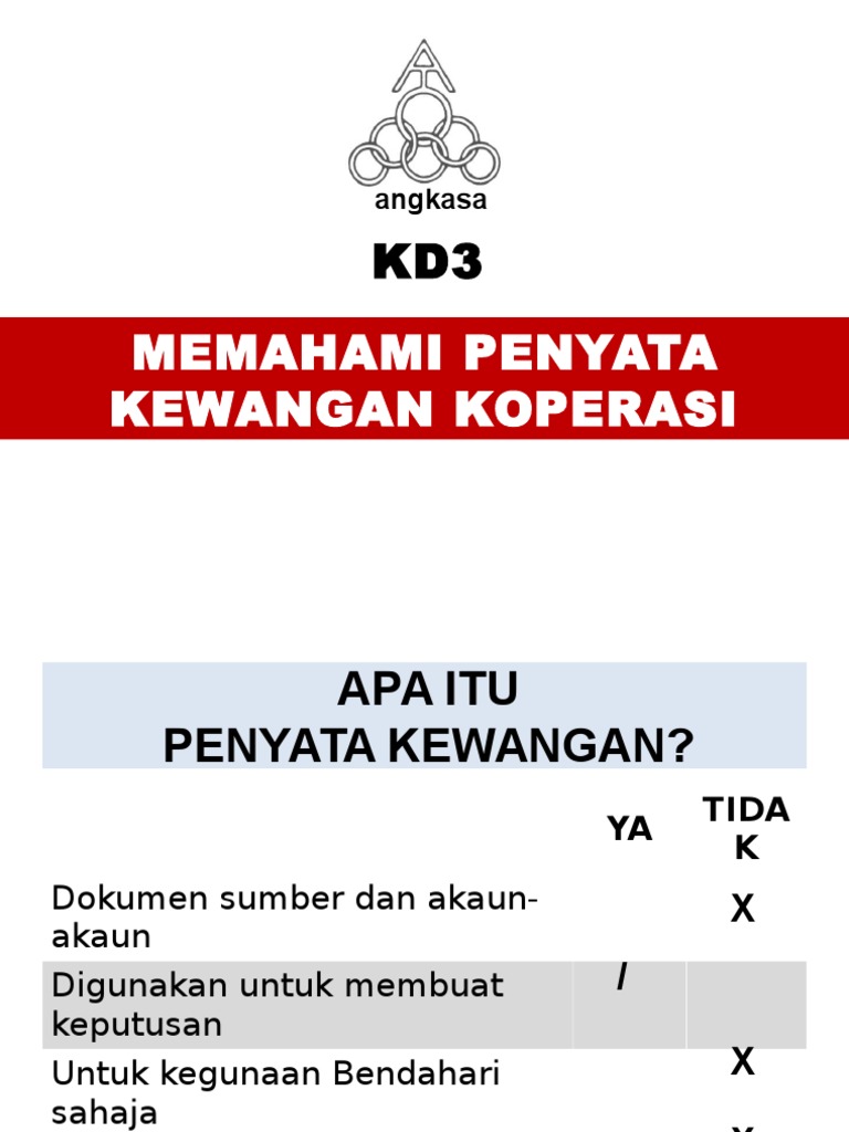 Kd3 Memahami Penyata Kewangan Koperasi