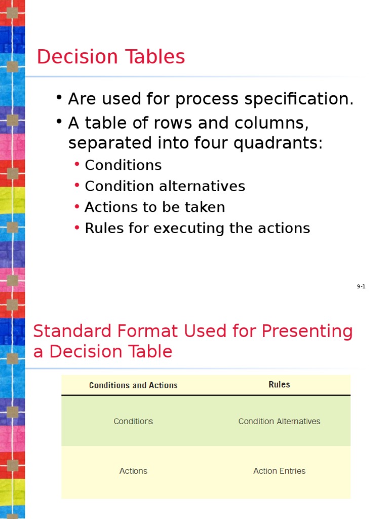 Decision Tables: - Are Used For Process Specification. - A Table of ...