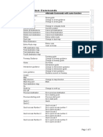 Prius Navigation Commands