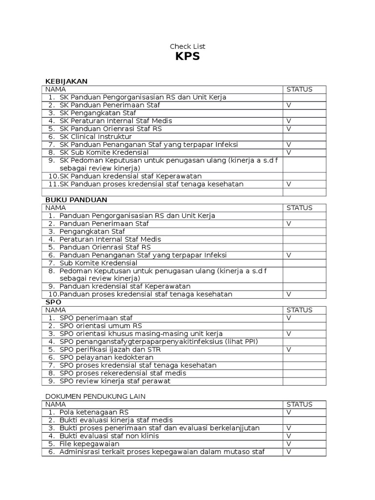 Daftar Dokumen Kps | PDF