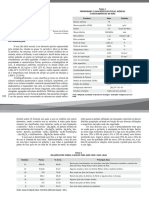 perfil ouro.pdf