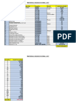 Material Request-Final List: S.No Welding Machines/Accessories List Supplier Brand Unit/Price (SAR)