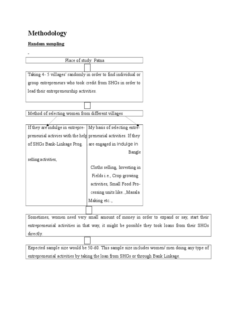 Methodology Flow Chart | PDF