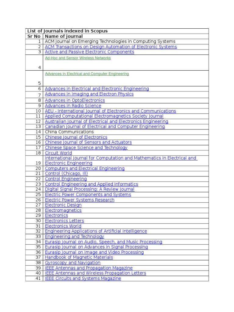 Scopus and Wen of Science Journal List PDF Electronics
