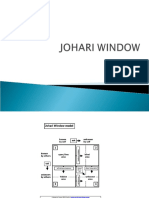 Johari Window