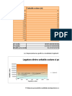 Proiect Econometrie, Radulescu Iuliana Alexandra-grupa 143Proiect Econometrie, Radulescu Iuliana Alexandra-grupa 143Proiect Econometrie, Radulescu Iuliana Alexandra-grupa 143Proiect Econometrie, Radulescu Iuliana Alexandra-grupa 143Proiect Econometrie, Radulescu Iuliana Alexandra-grupa 143