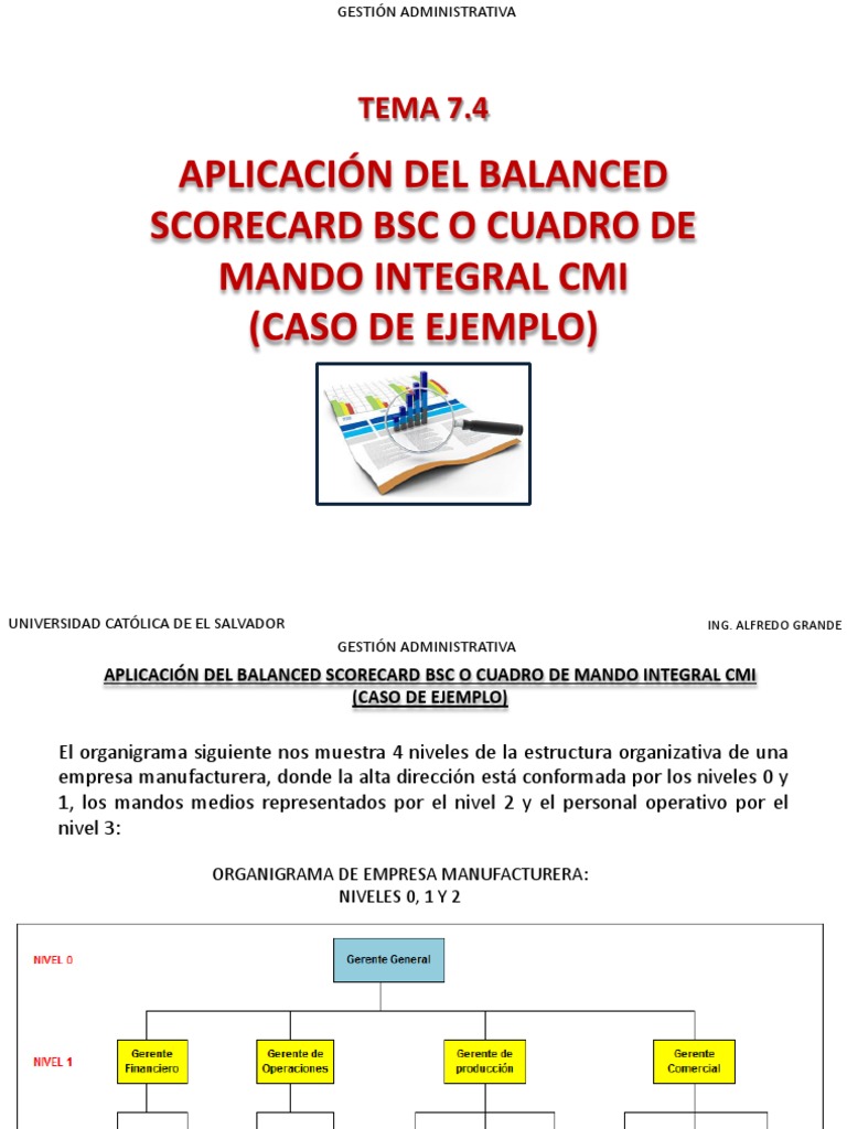 Aplicación del Balanced Scorecard en BSC | PDF | Business | Liderazgo