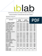 Fablab Tabla de Materiales Cortadora Laser