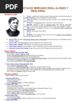 Download Reviewer-- Life of Dr Jose Rizal by java_biscocho1229 SN33581113 doc pdf